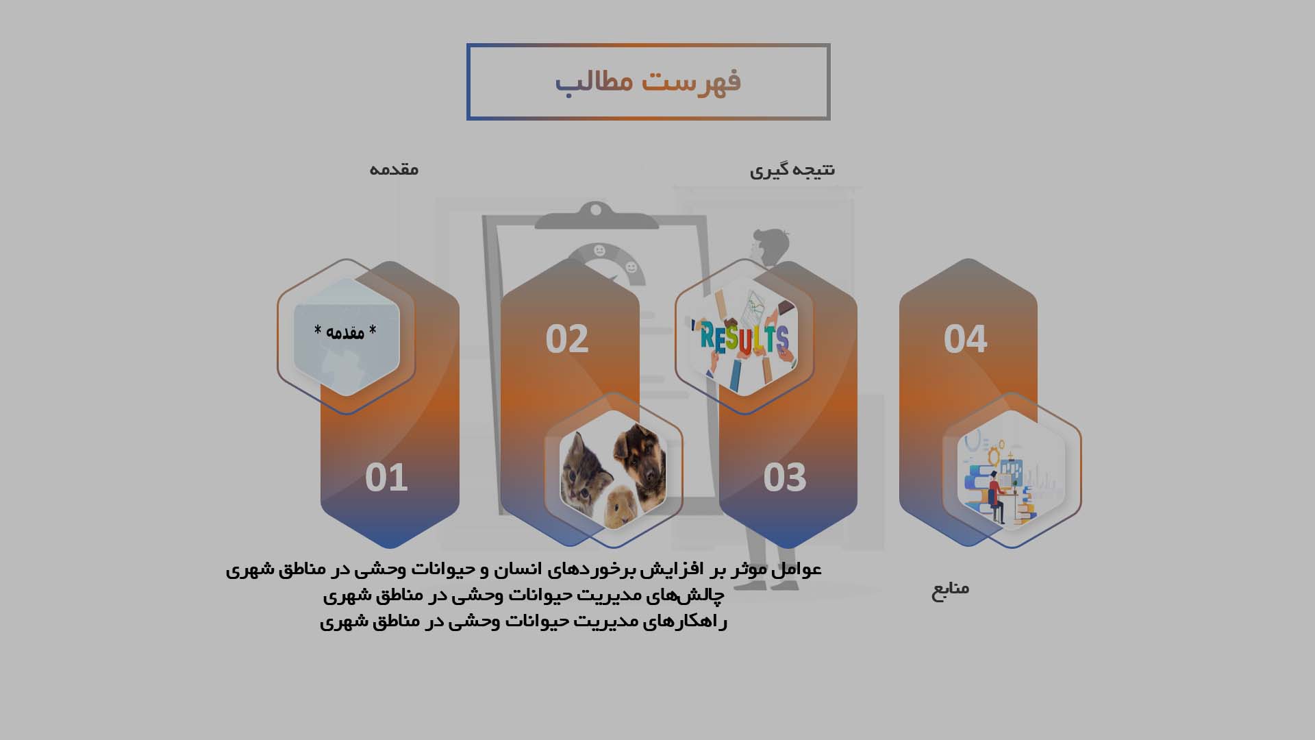 پاورپوینت مدیریت حیوانات وحشی در مناطق شهری